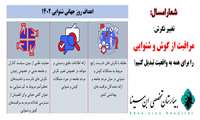 13 اسفند روز جهانی شنوایی سنجی گرامی باد